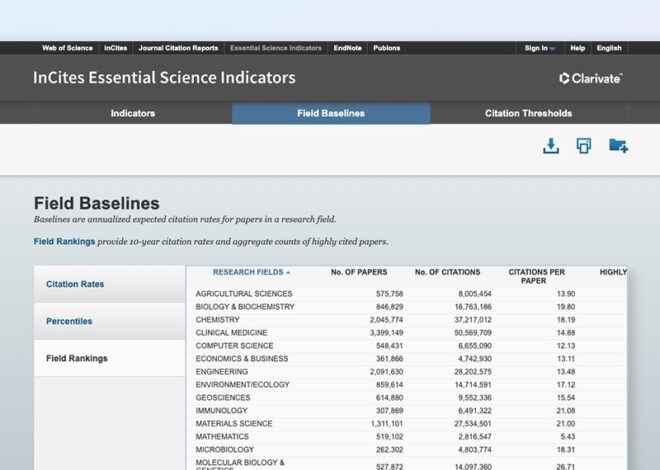 EndNote - A Clarivate Product